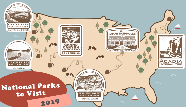 National Park Map